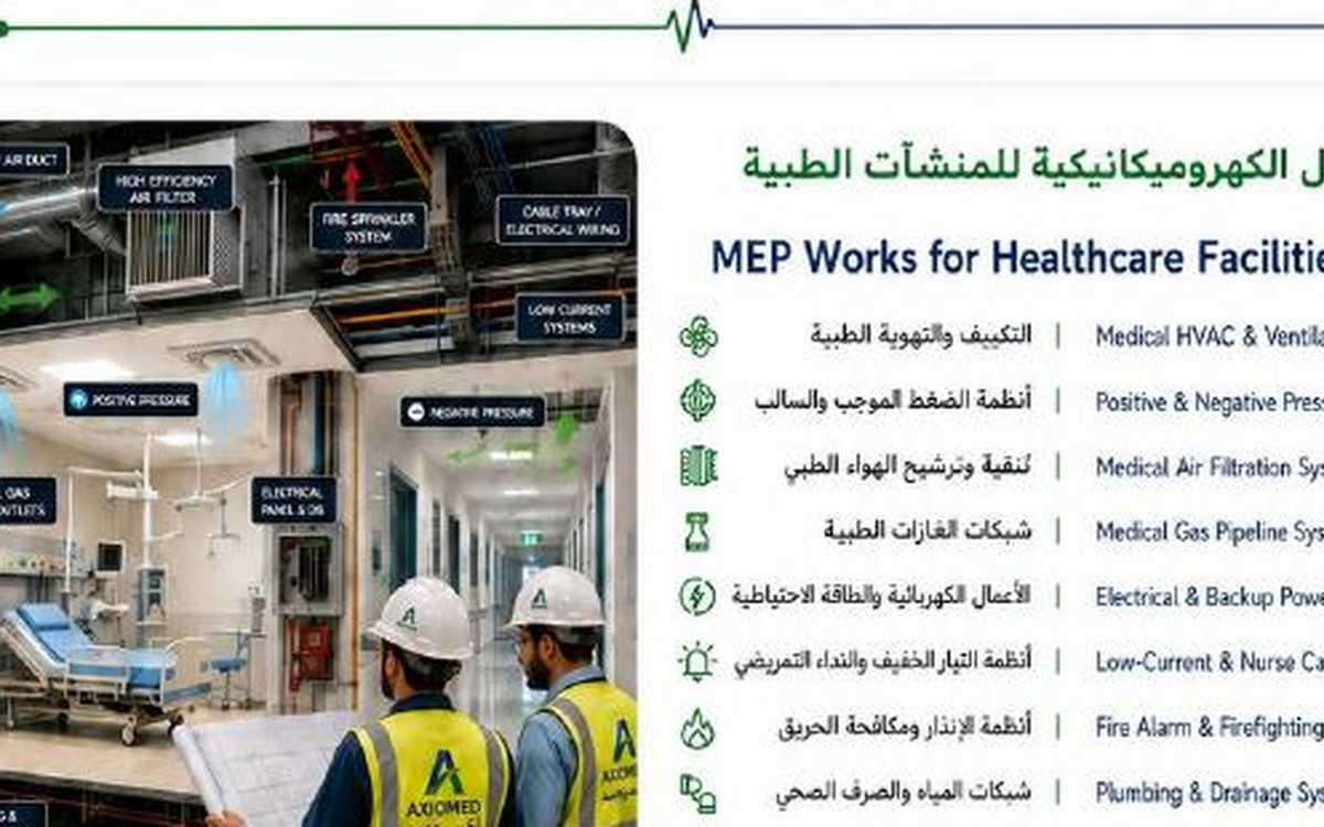 MEP